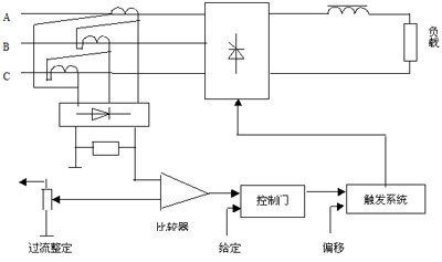 過流保護原理圖