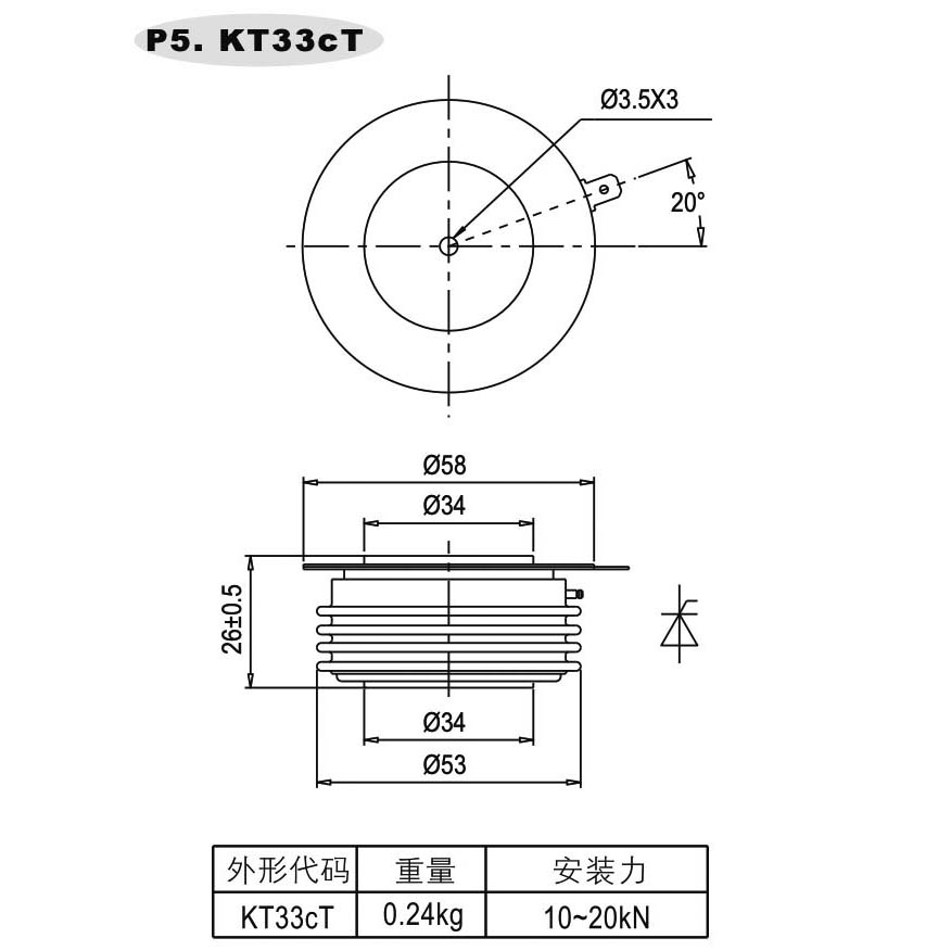 KT33CT